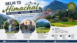 Read more about the article Delhi to Himachal Trip – McLeodganj, Dalhousie & Khajjiar